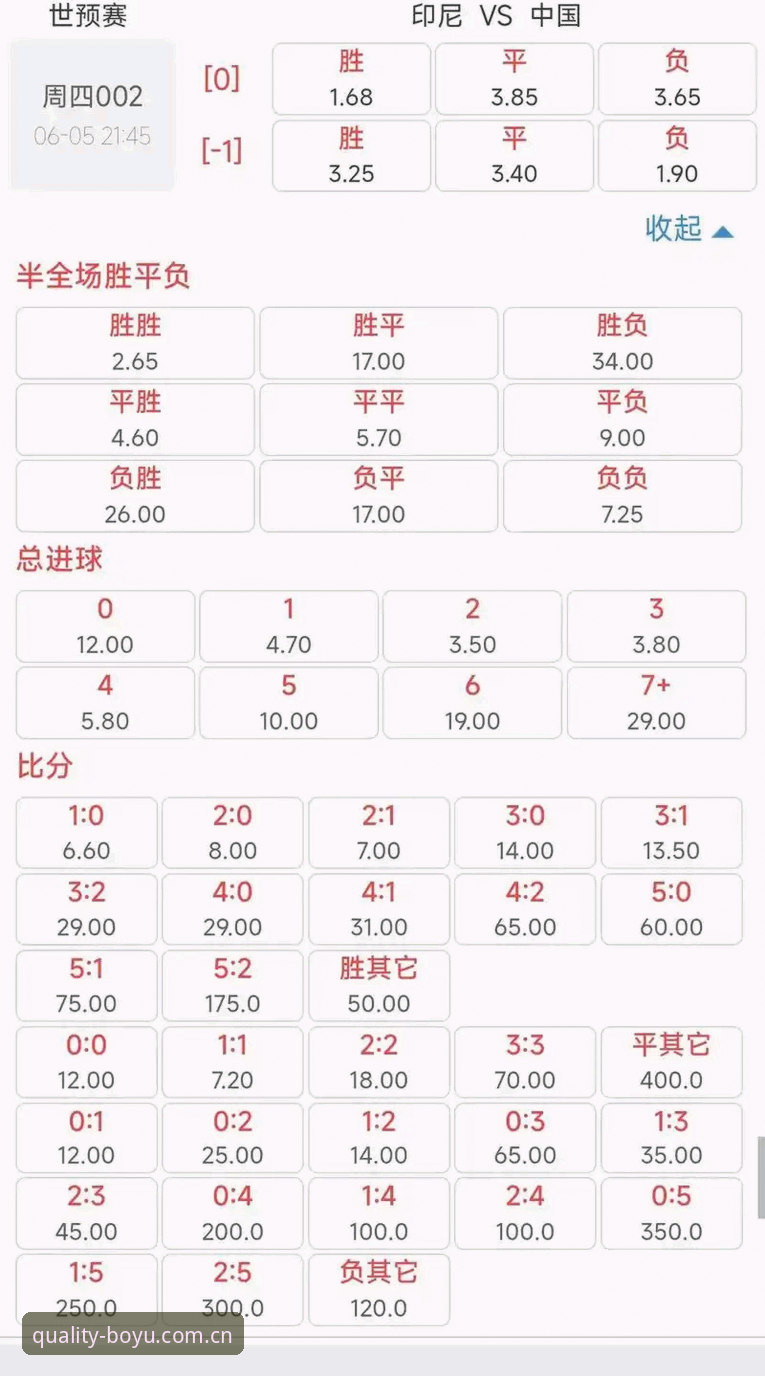 博鱼体育实时赔率教程最新动态：v2.0.5版本技术评测与实战操作指南