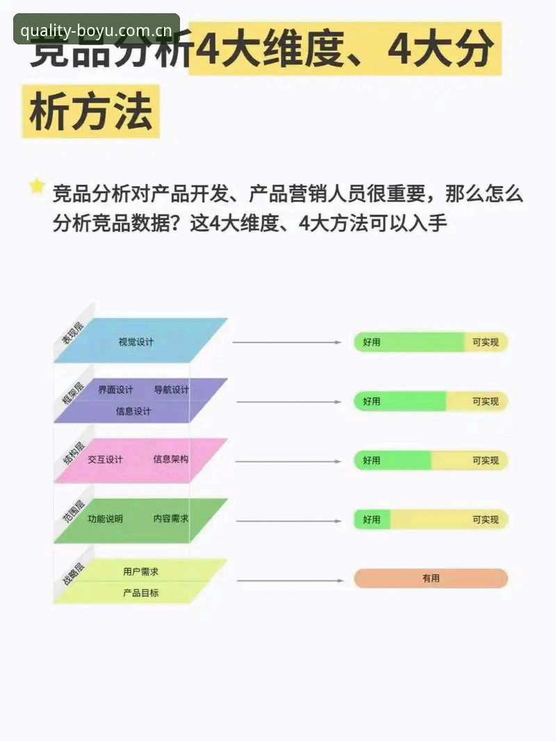 4个关键维度解析博鱼电脑端：从赔率同步到电竞数据的实战体验