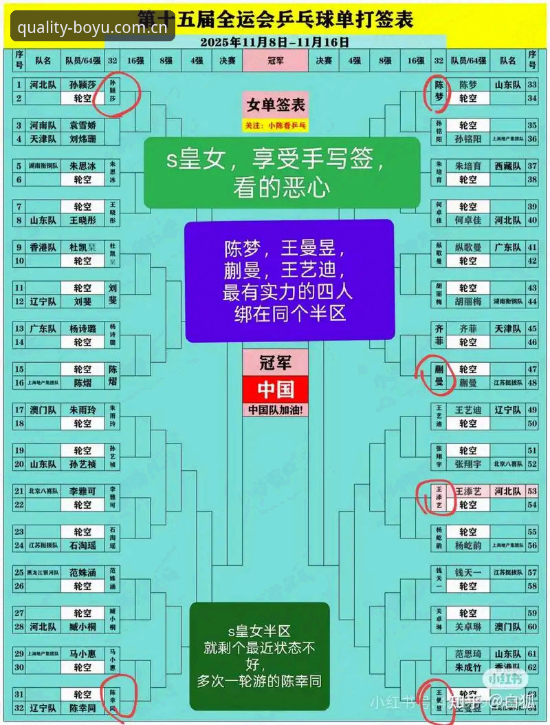 法网女单抽签后必知策略：中国金花对阵分析与赛事投注实用指南